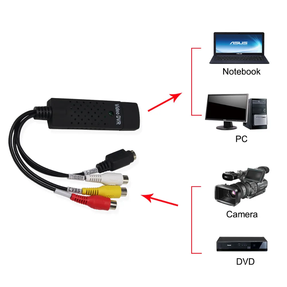 USB2.0 VHS To DVD Converter Convert Analog Video To Digital Format Audio Video DVD VHS Record Capture Card Quality PC Adapter