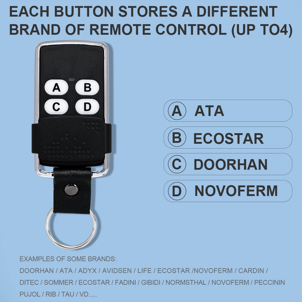 2025 New Universal Garage Door Remote Control 280MHz-868MHz Multi-Frequency Duplicator Clone 433.92MHz Rolling Code Gate Key Fob