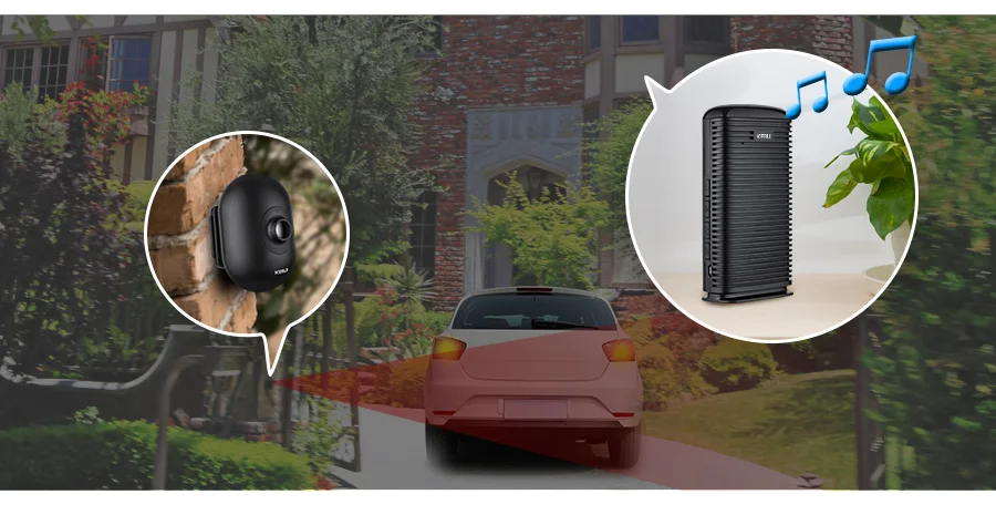 KERUI DW9 Driveway Garage Alarm Wireless Welcome Burglar Passage Detector Outdoor PIR Motion Sensor Alarm Security Protection