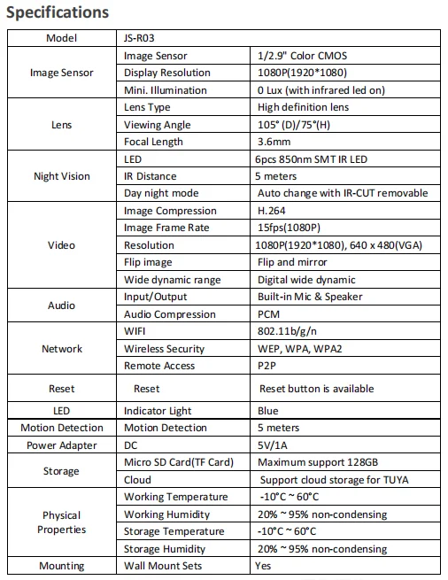 Tuya 1080P Wifi Camera Indoor 360 PTZ Pet Baby Monitor IR Night Vision Ai Detect P2P Surveillance IP Cameras with Google Alexa