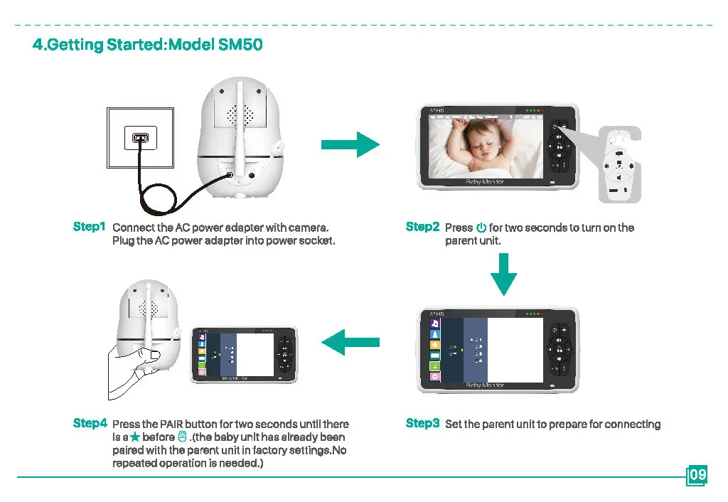 SM50/SM530A 5 Inch LCD Video Baby Monitors Wireless Babysitter Two Way Audio Night Light Temperature Pet Baby Camera Nanny Music