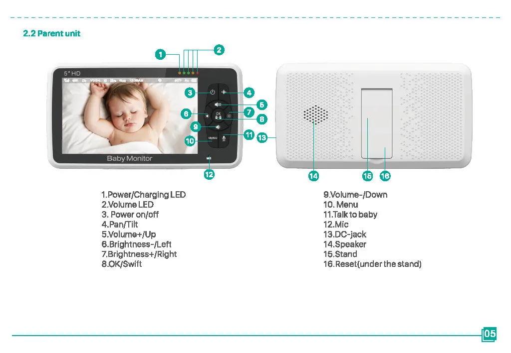SM50/SM530A 5 Inch LCD Video Baby Monitors Wireless Babysitter Two Way Audio Night Light Temperature Pet Baby Camera Nanny Music
