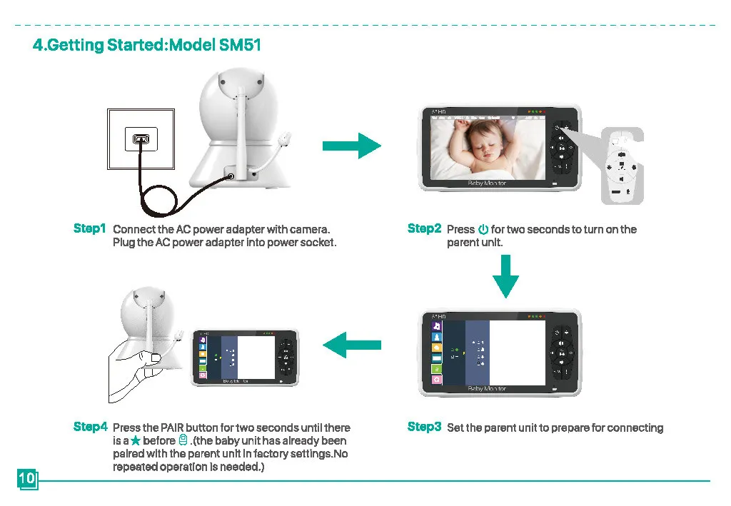 SM50/SM530A 5 Inch LCD Video Baby Monitors Wireless Babysitter Two Way Audio Night Light Temperature Pet Baby Camera Nanny Music