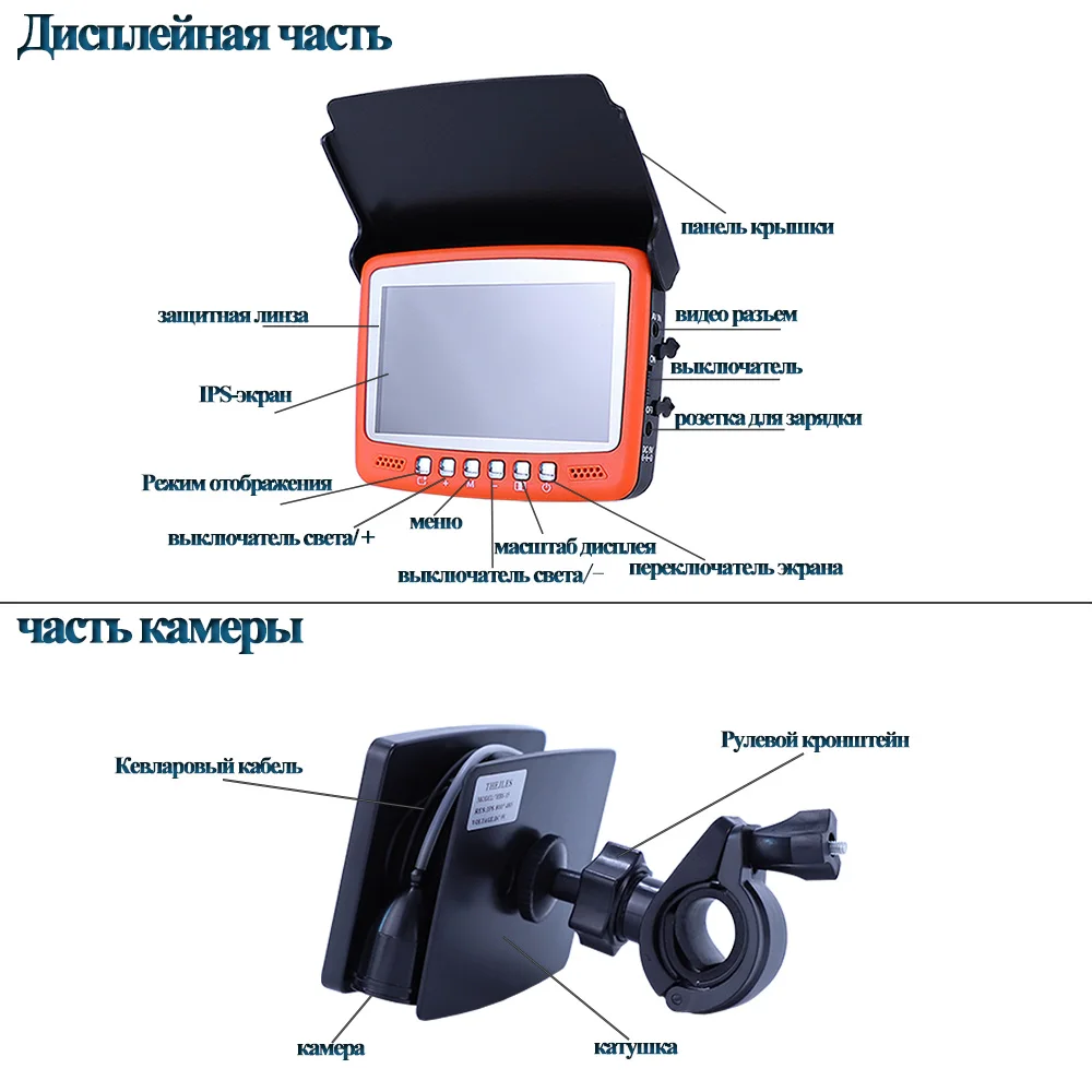 THEJLES HD 1000 Line Ice Fishing Underwater Camera 4.3 Inch IPS Screen Fish Finder With 8 Infrared Lights Can Turn ON/OFF