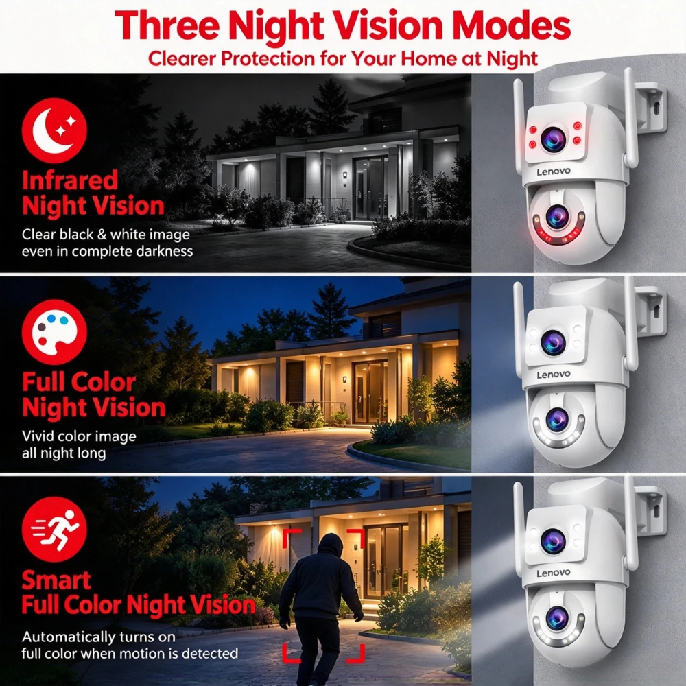 Lenovo 4K 8MP HD 5G Wifi PTZ Camera Outdoor Dual Lens Two-Way Talk IP66 Waterproof AI Tracking CCTV Audio Video Surveillance