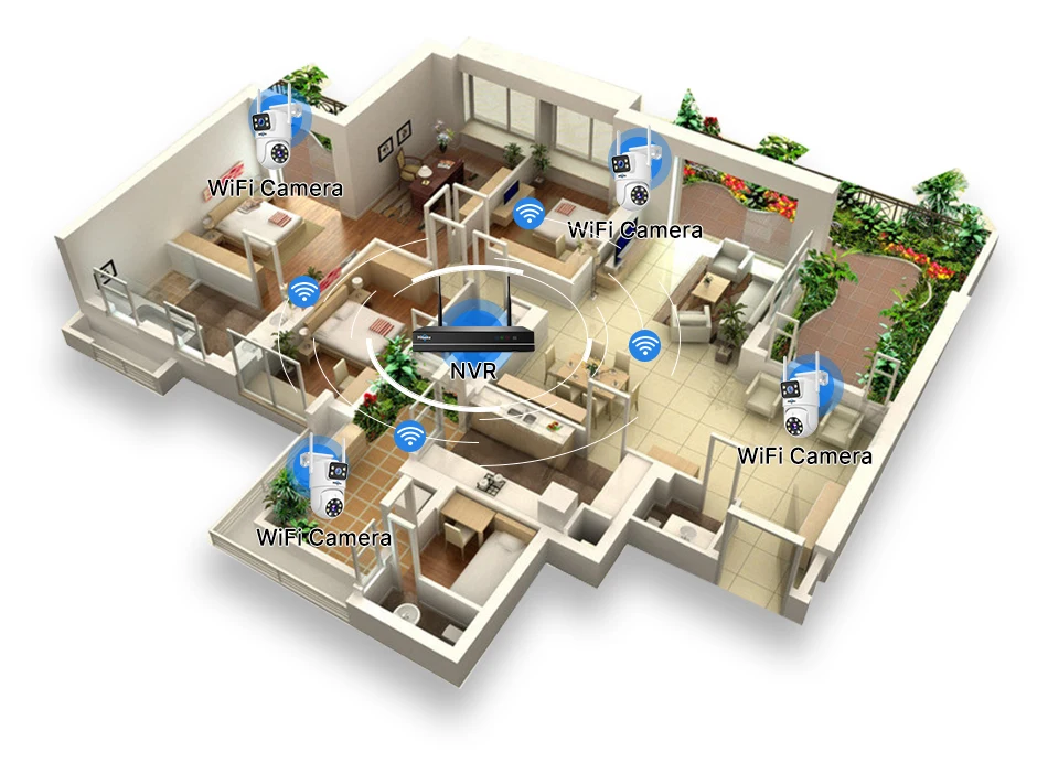 Hiseeu 10CH NVR Dual Lens Wireless CCTV Surveillance Kit Human Detection Night Vision P2P 3K 6MP IP Cameras Security System