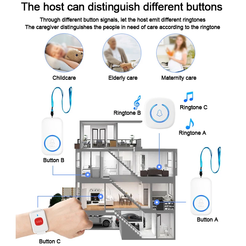 Wireless Watch Button Pager Emergency SOS Paramedic Pager 60 Songs Emergency Call Button For Kids Elderly Patient Call System