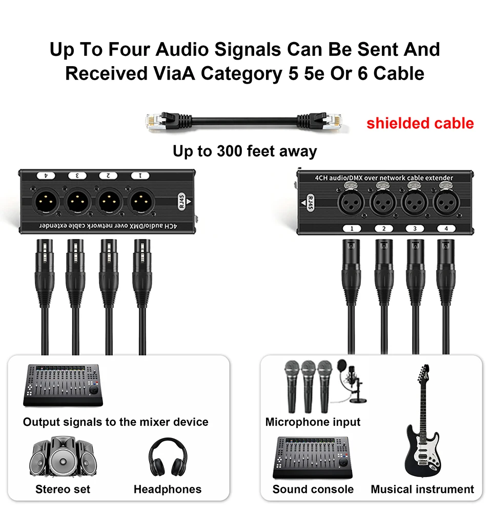 4 Channel 3Pin XLR to RJ45 Audio Extender STP Cat5 Cat6 DMX512 Network Signal Extender for Stage Sound Lighting Studio