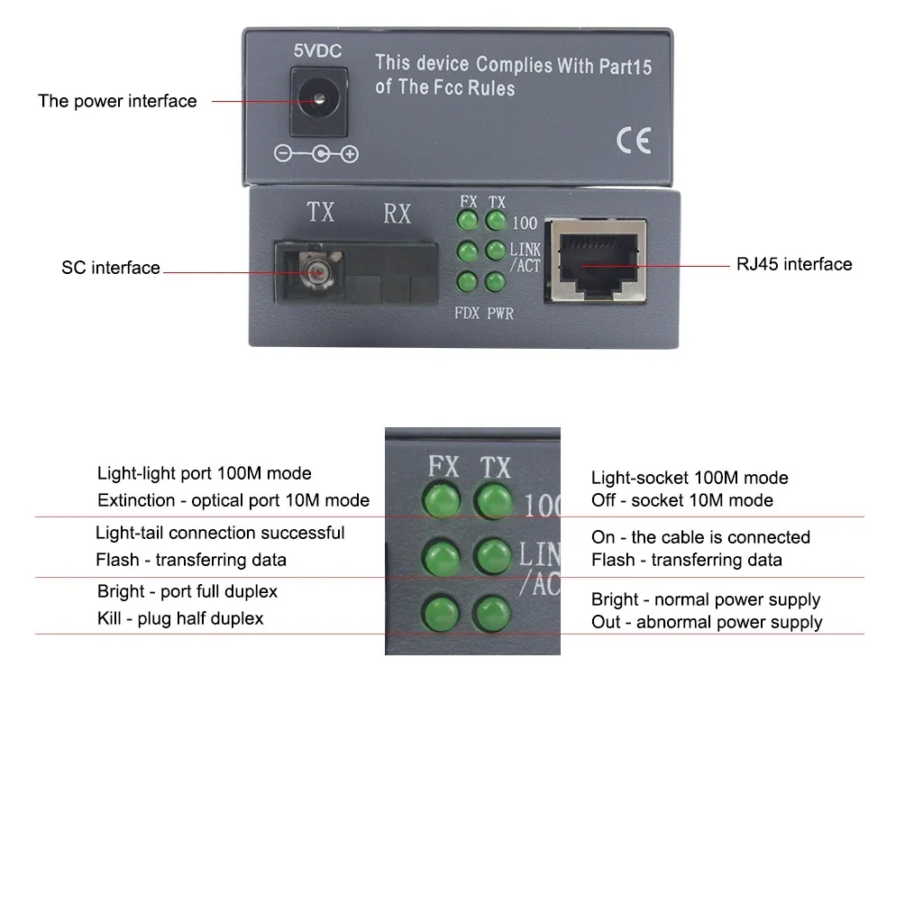 Media Converter HTB-3100 Fiber Optical Single Mode Single Fiber SC Port 25KM External Power Supply 10/100M