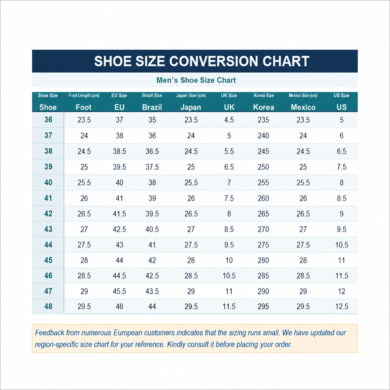 Indestructible Steel Toe Work Shoes for Men Women Rotating Button Safety Shoes Lightweight Construction Work Safety Shoes