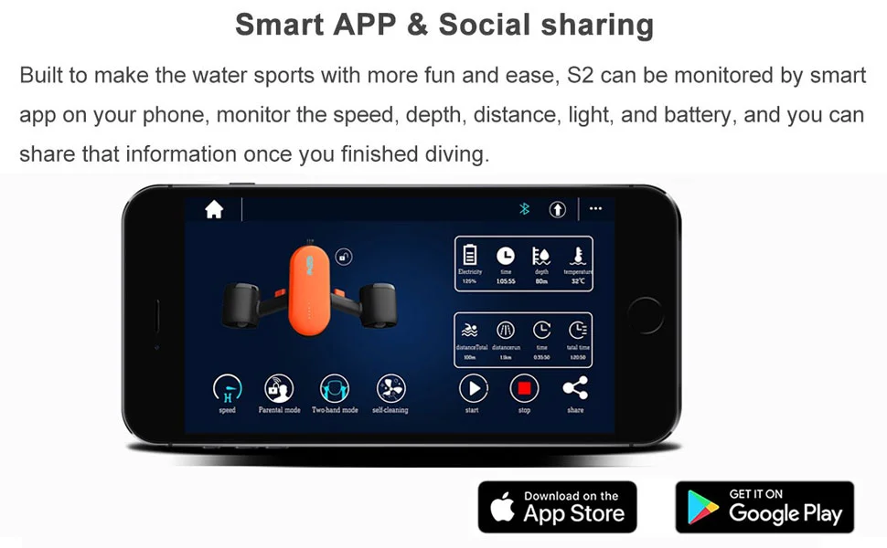 GENEINNO S2 Underwater Scooter,Dual Motors and Smart APP Support,Sea Scooter for Swimming Scuba Free Diving Snorkeling for Kids