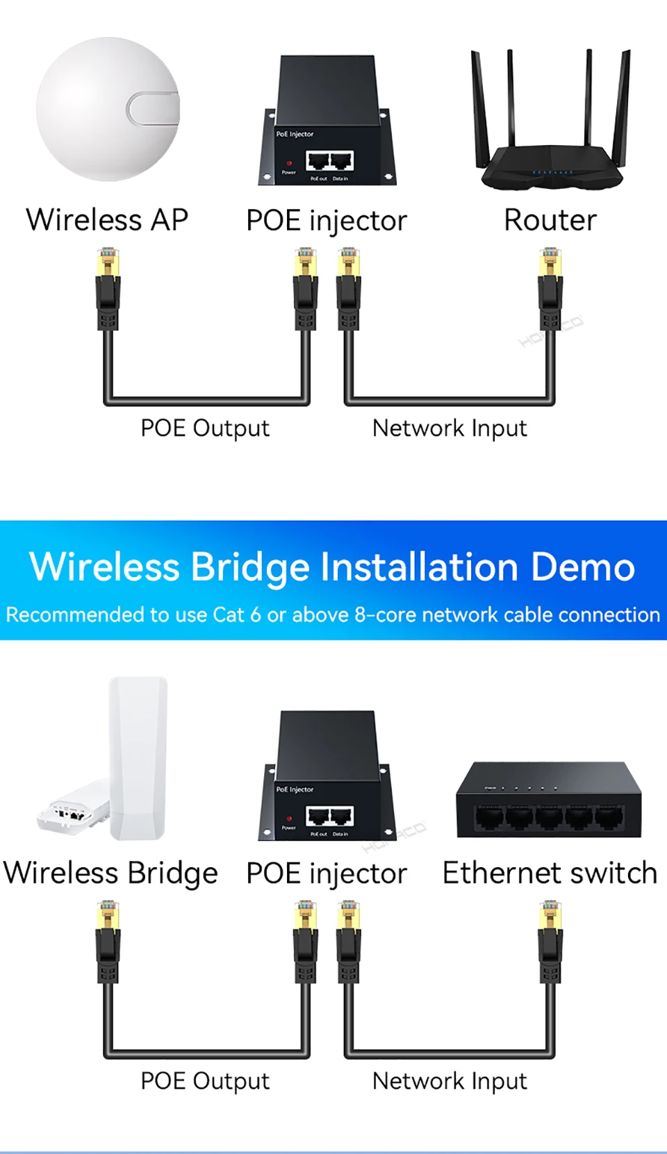 90W 10G POE Injector IEEE 802.3af 802.3at 802.3bt 10000Mbps Plug&Play PoE for IP Camera,VoIP Phone,Wireless AP