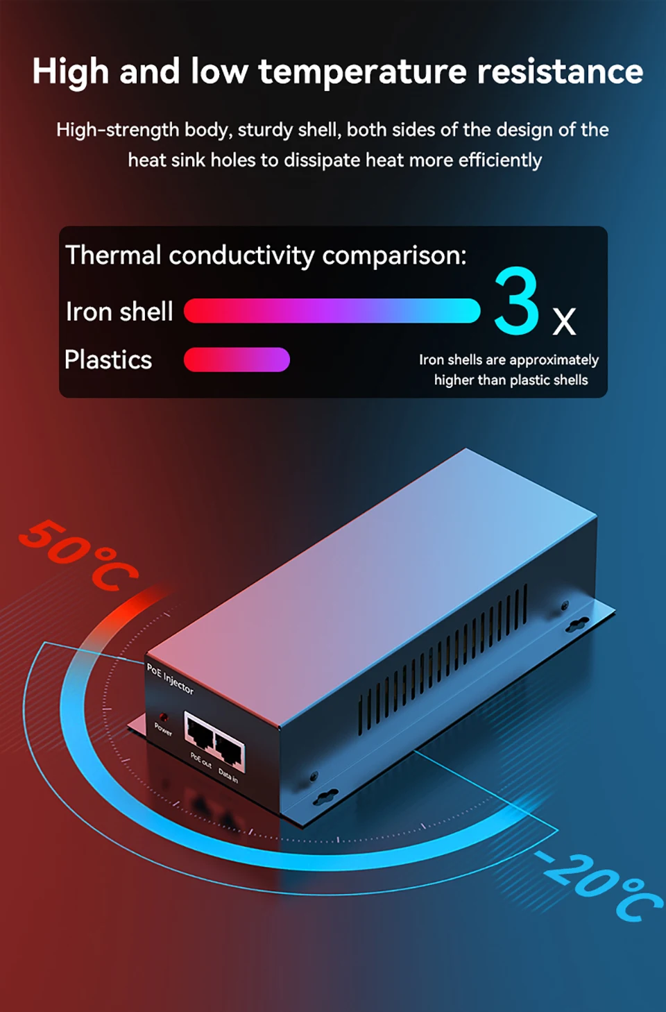90W 10G POE Injector IEEE 802.3af 802.3at 802.3bt 10000Mbps Plug&Play PoE for IP Camera,VoIP Phone,Wireless AP