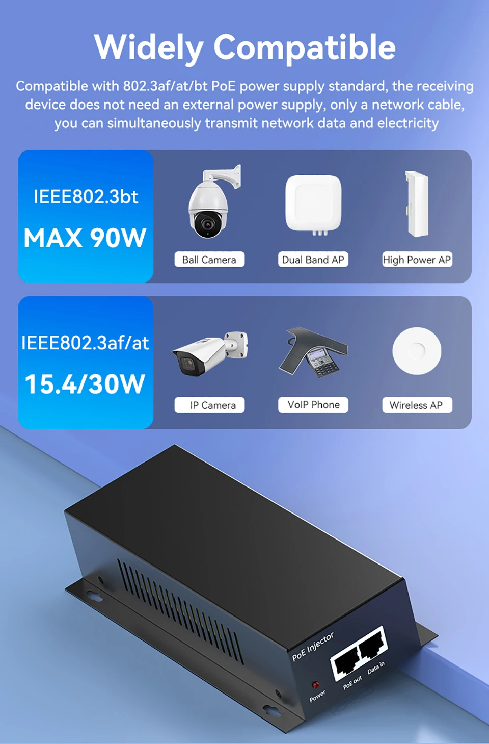 90W 10G POE Injector IEEE 802.3af 802.3at 802.3bt 10000Mbps Plug&Play PoE for IP Camera,VoIP Phone,Wireless AP