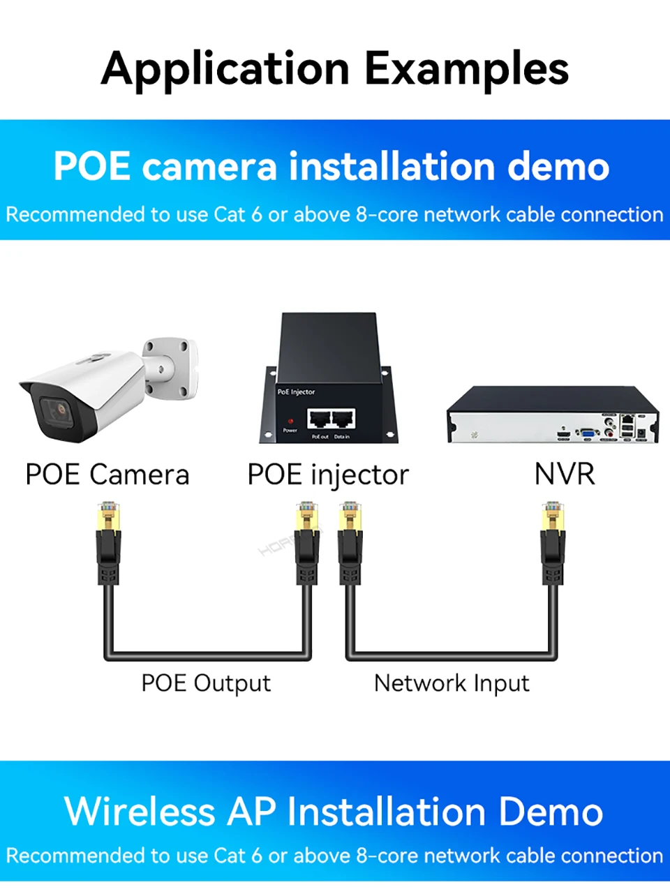 90W 10G POE Injector IEEE 802.3af 802.3at 802.3bt 10000Mbps Plug&Play PoE for IP Camera,VoIP Phone,Wireless AP