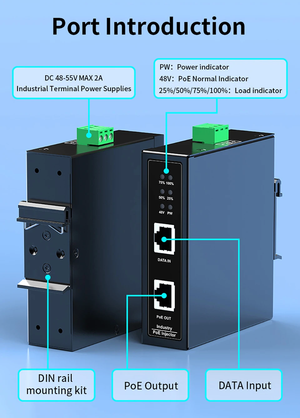 HORACO 10G Industrial POE Injector 90W DIN Rail IEEE 802.3 AF/AT/BT Plug&Play 48-55V for POE Camera, Wireless AP, Wi-Fi Bridge
