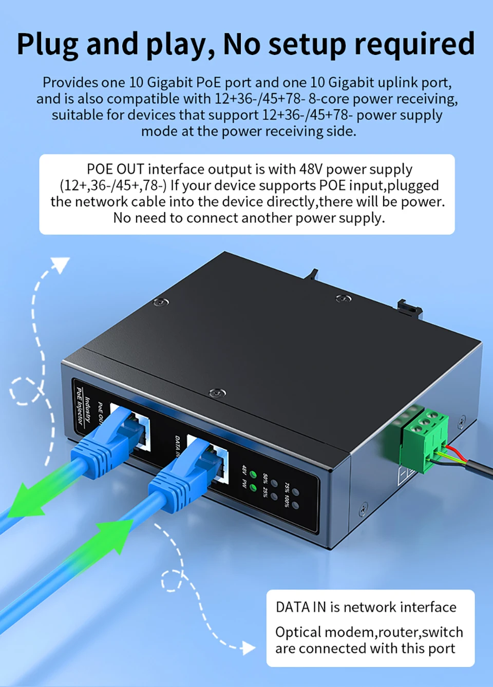 HORACO 10G Industrial POE Injector 90W DIN Rail IEEE 802.3 AF/AT/BT Plug&Play 48-55V for POE Camera, Wireless AP, Wi-Fi Bridge