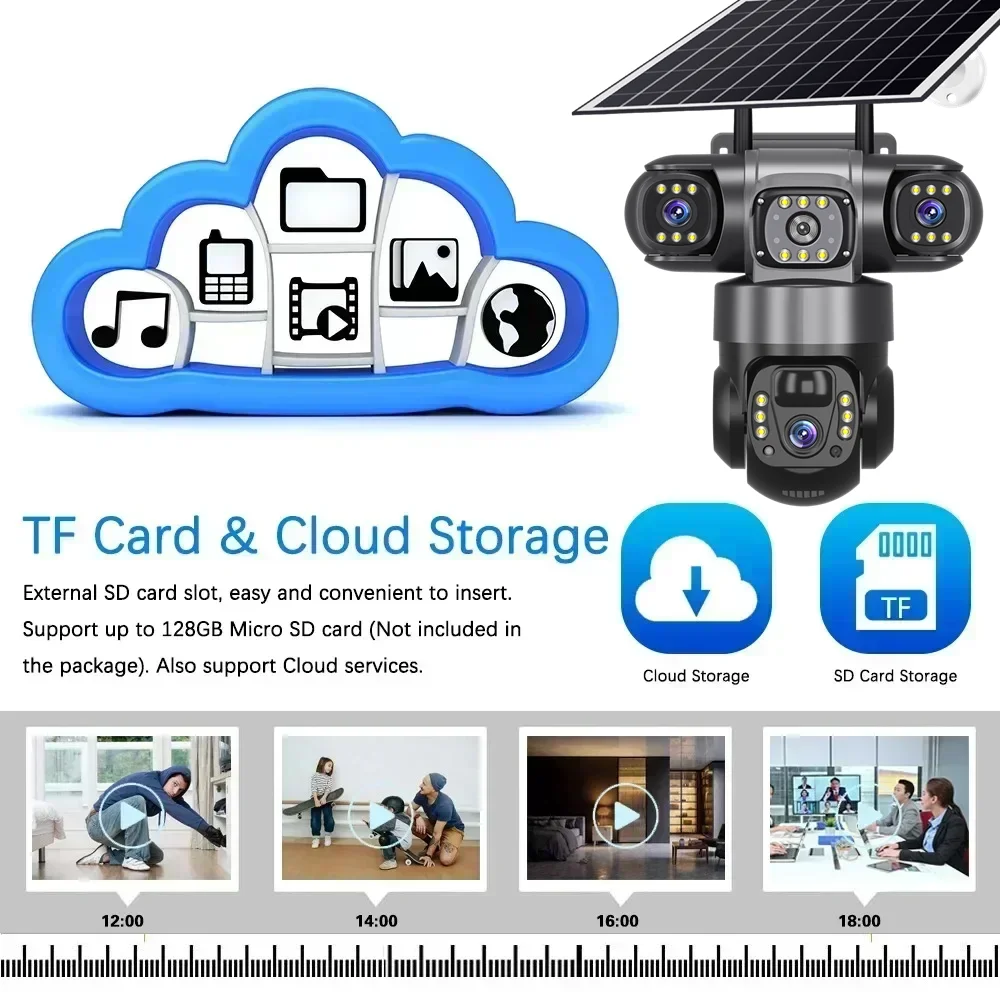 V380 Pro 12MP 10X Zoom Triple Lens 4G Solar Camera Outdoor Three Screen PIR Motion Detection Security Surveillance CCTV Cameras