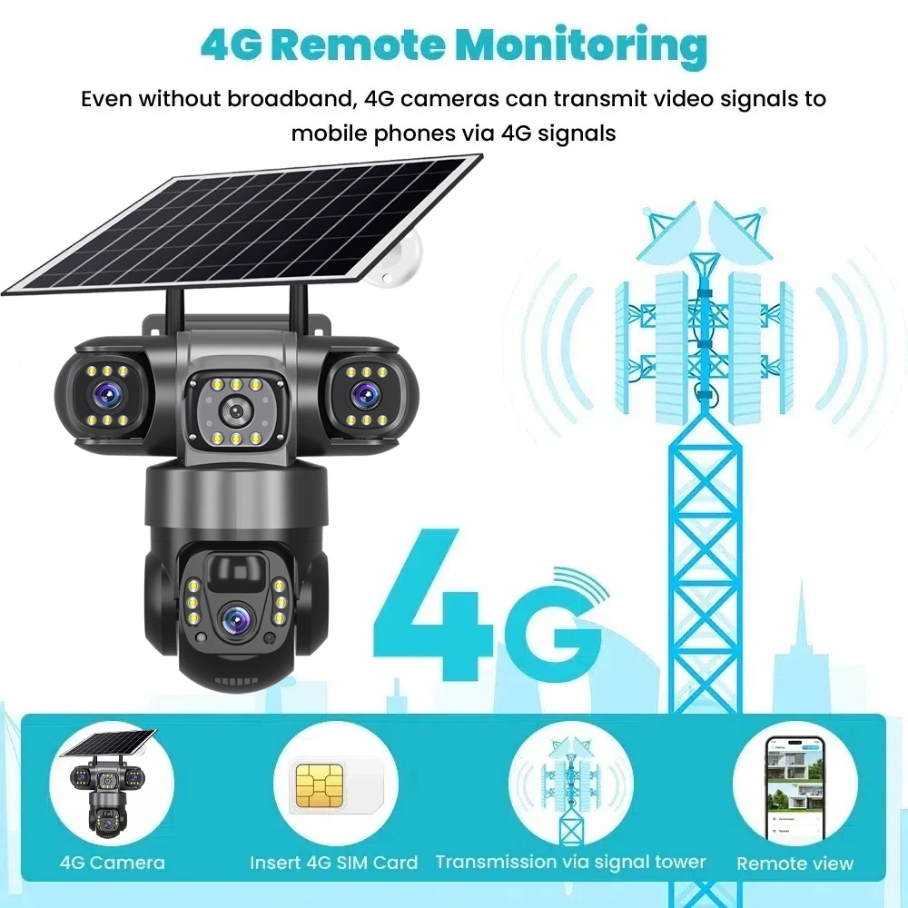 V380 Pro 12MP 10X Zoom Triple Lens 4G Solar Camera Outdoor Three Screen PIR Motion Detection Security Surveillance CCTV Cameras