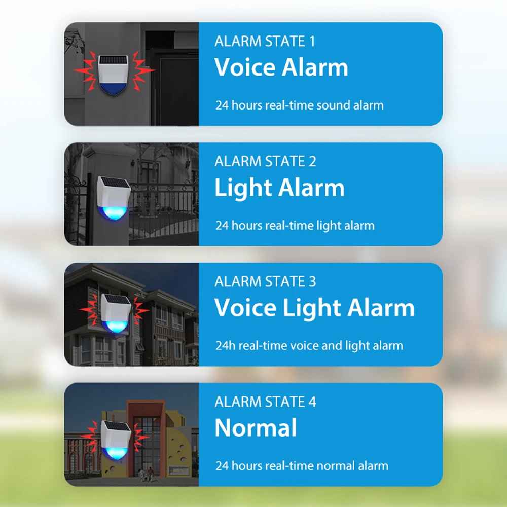 Tuya Smart For Zigbee/Wifi Siren Alarm Waterproof Outdoor With Solar And USB Power Supply Optional 95dB Remote Control