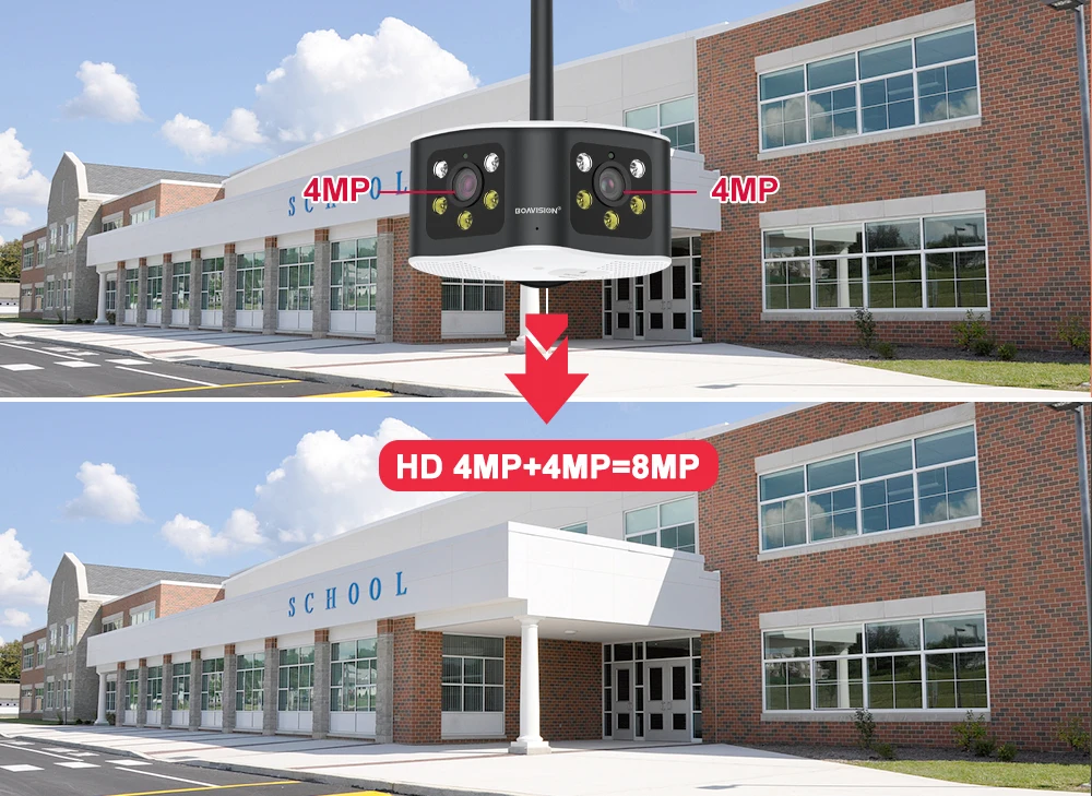 BOAVISION Outdoor 4K 8MP 180° Ultra Wide View Angle Panoramic WIFI Dual Lens Fixed IP Camera AI Human Detection Security Cam