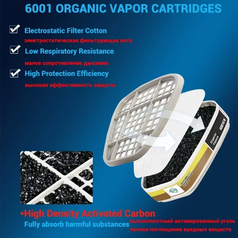6001 6006 Respirator Cartridge 5N11 Cotton Filter 501 Set Replace For 3m Gas Mask 6200/6800/7502 Serie Painting Mask Accessories