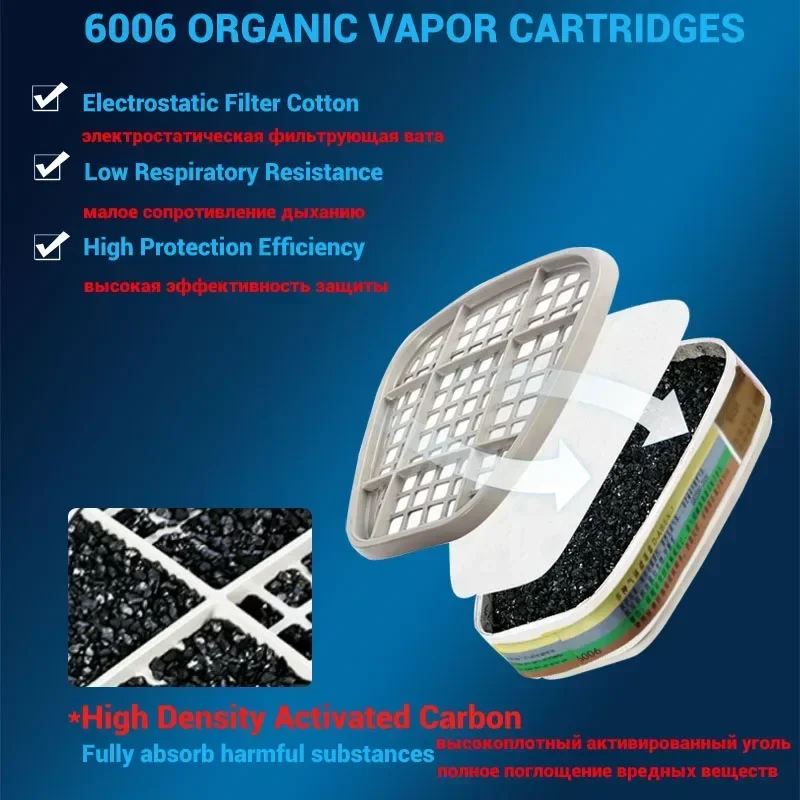 6001 6006 Respirator Cartridge 5N11 Cotton Filter 501 Set Replace For 3m Gas Mask 6200/6800/7502 Serie Painting Mask Accessories