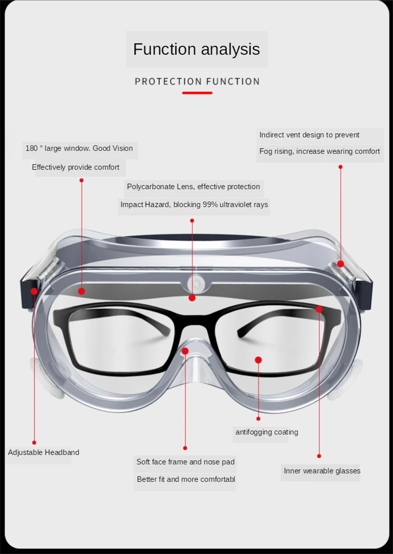 motorcycle Protective Safety Glasses Work Eye Anti-Fog Antisand windproof Anti Dust Saliva Goggles Eye Protection Soft PM033