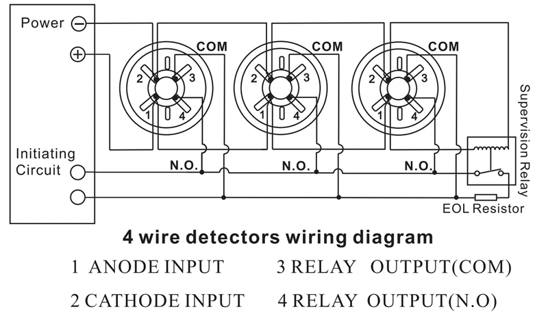 Fire Alarm 4 Wire Photoelectric Smoke Detector Relay Ouput Operation NO NC Smoke Sensor Alarm Detector For Conventional System