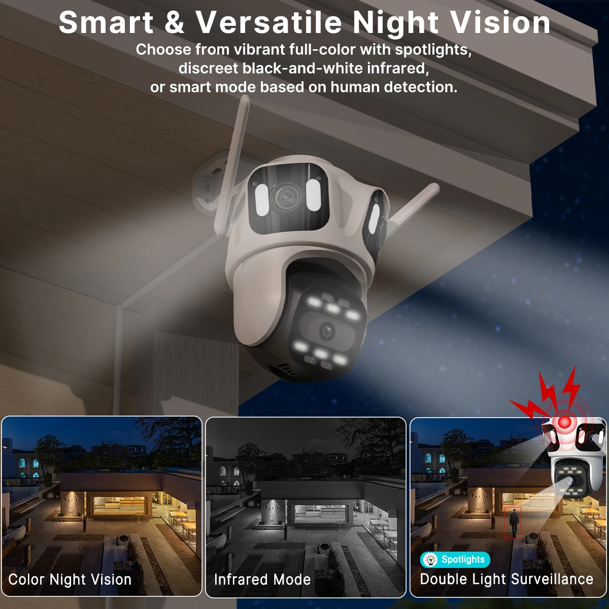 Three Lens PTZ IP Camera Outdoor HD Three Screen WiFi Security Camera Auto Tracking Dual Len Wireless CCTV Camera ICsee