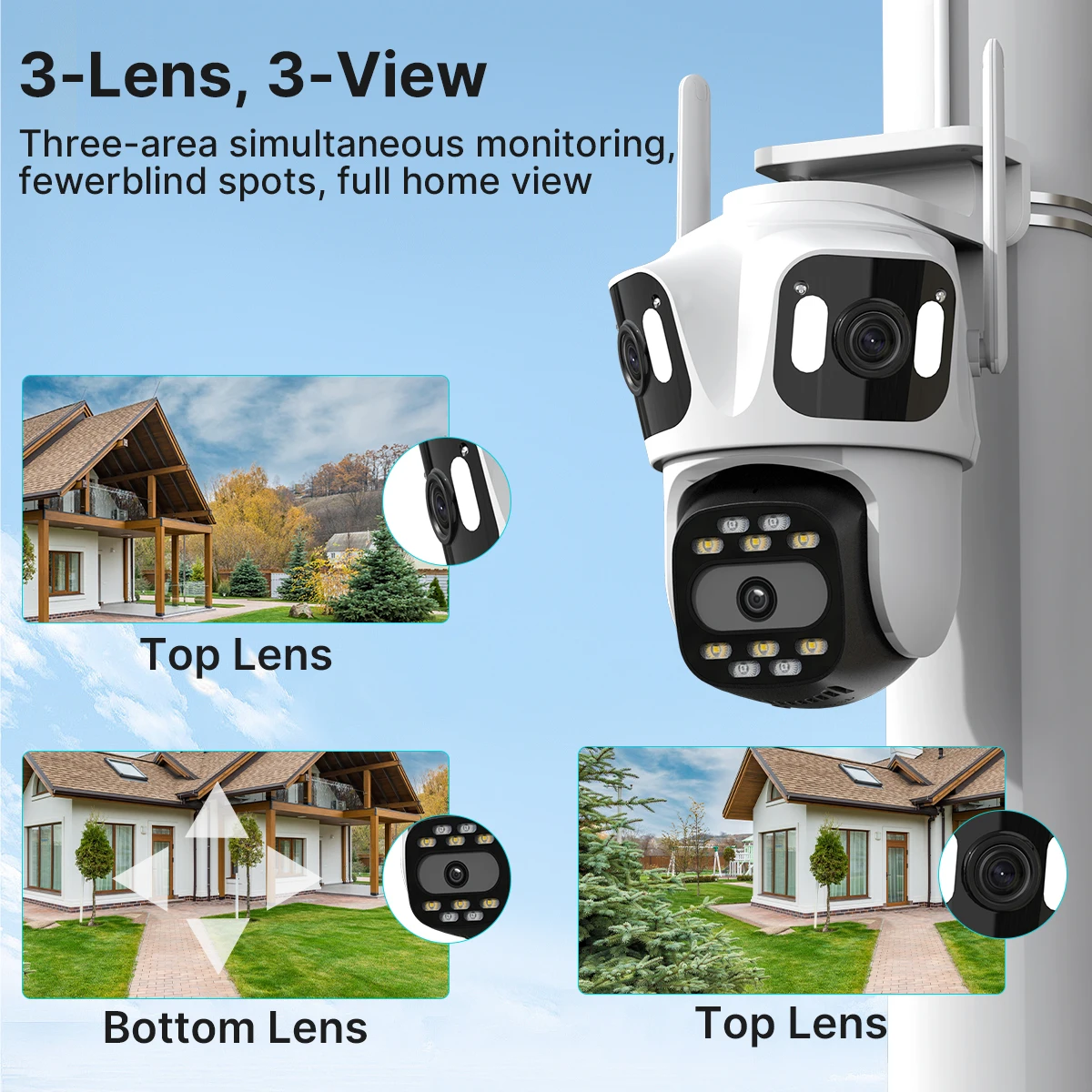 Three Lens PTZ IP Camera Outdoor HD Three Screen WiFi Security Camera Auto Tracking Dual Len Wireless CCTV Camera ICsee