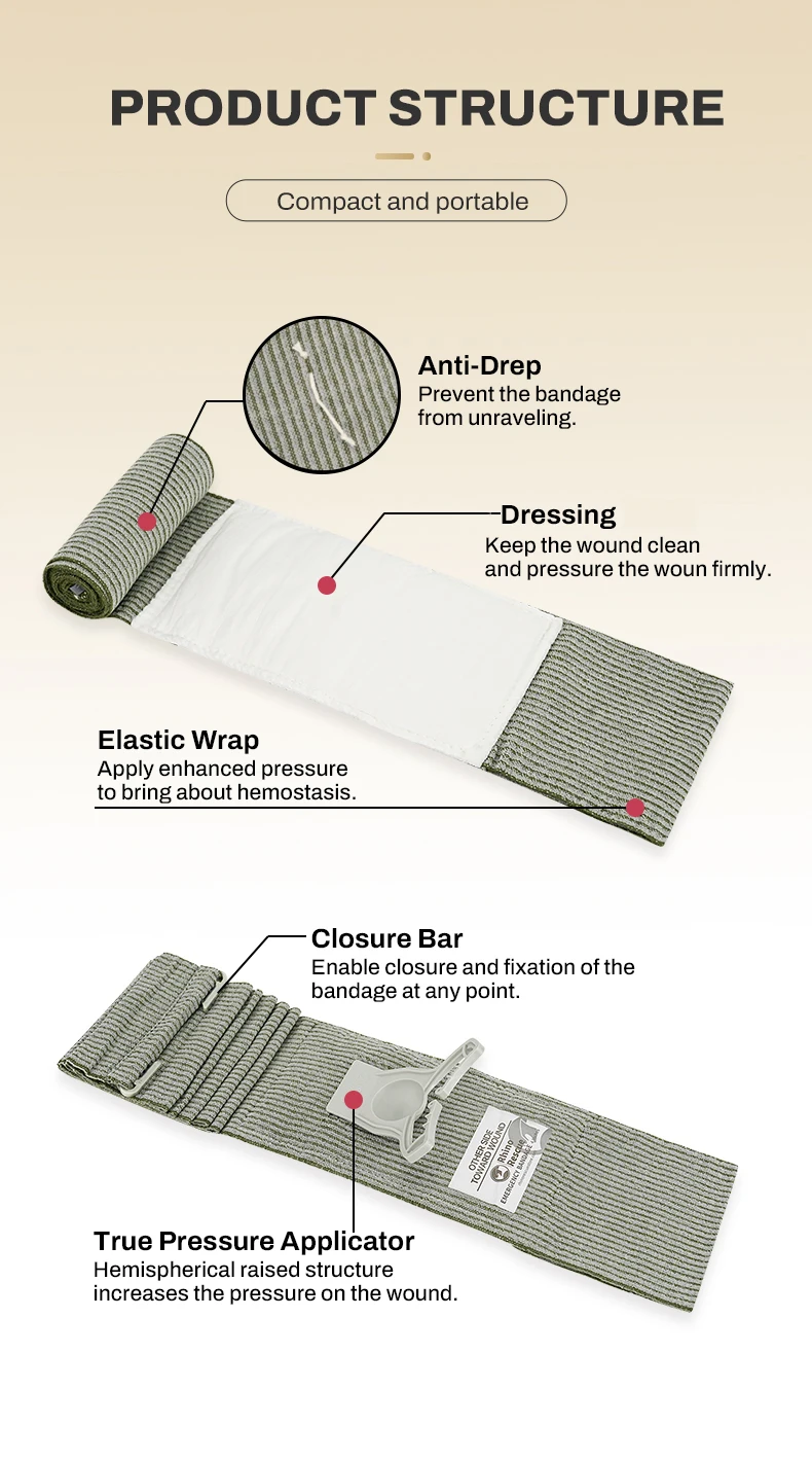 6 Inch Pressure Emergency Bandage, Rhino Rescue Compression Trauma Wound Dressing, Medical Combat First Aid Kit IFAK Supplies,
