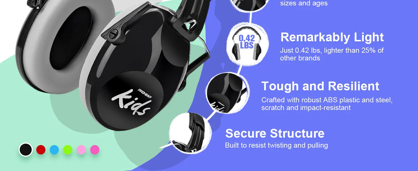 ZOHAN Kids Ear Protection Earmuff Adjustable Muffs Safety Noise-proof Ear Defenders for Toddler Autism Children Outdoor Sleeping