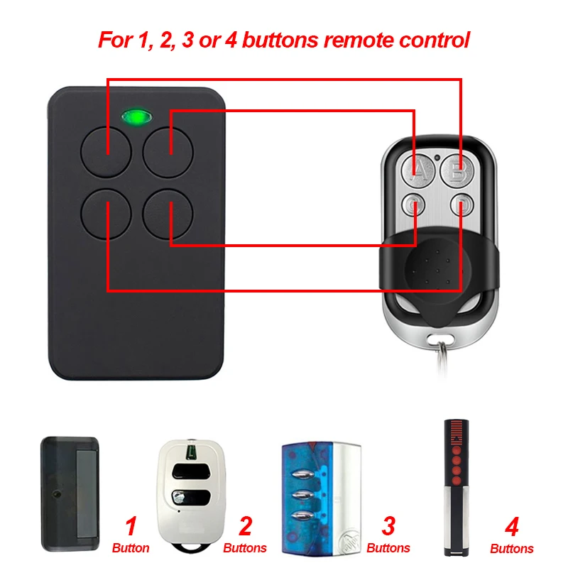 For ERREKA Remote Control 433.92MHz 868MHz Compatible With ERREKA SOL LIRA VEGA ROLLER 433 868 IRIS2 IRIS 4 ROLLER 1 / ROLLER 2