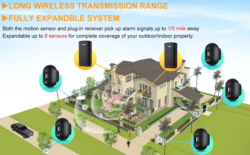 KERUI DW9 Garage Alarm Wireless Driveway Welcome Burglar Alarm Waterproof Outdoor PIR Motion Sensor Detector Security Protection