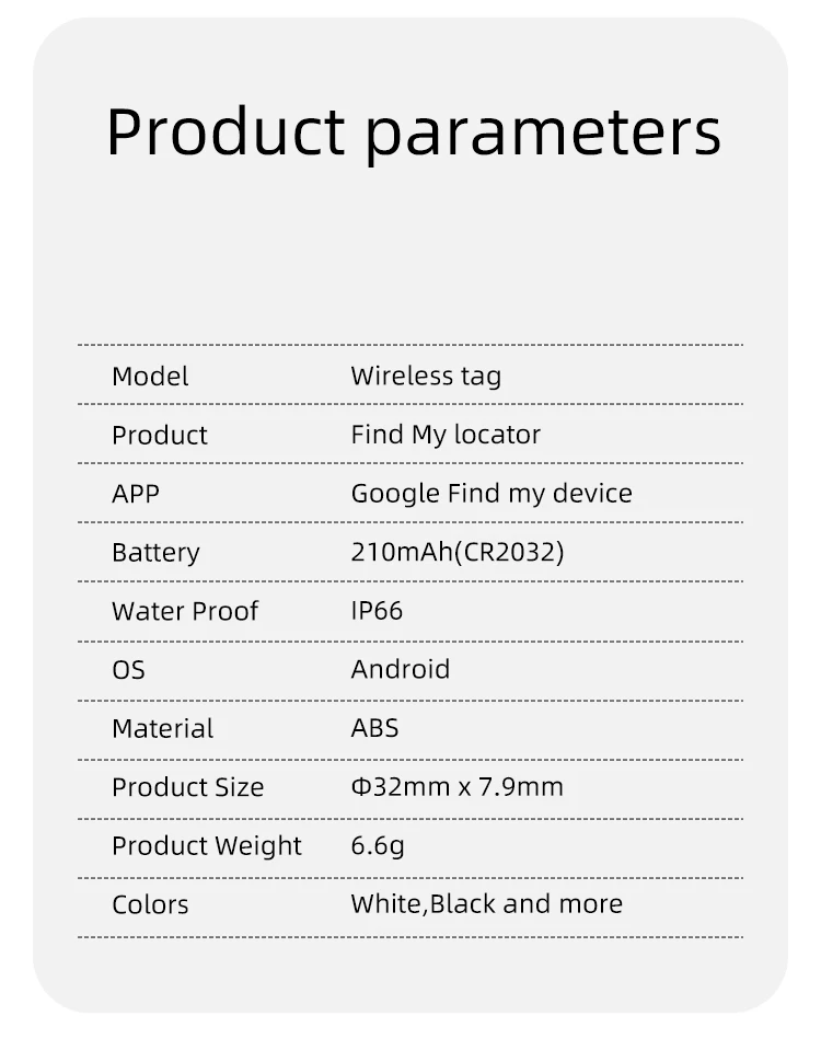 Google Antilost Android Gps Portable Tag GPS Tracker Sim With Battery Anti-Lost Alarm Security Alarm Gps For Motorcycle For A Do