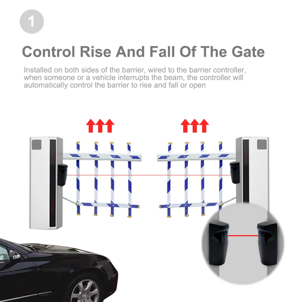 Sensor Infrared Safety Beam Photocell Detector for Garage Gate Door