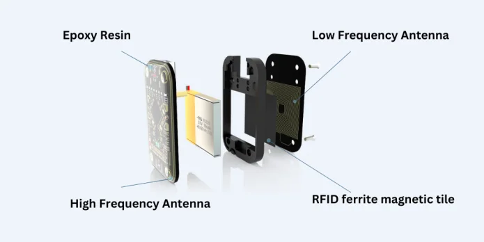 Genuine Chameleon Ultra RFID Contactless Smartcard Emulator Compliant To NFC Read Writer COPY