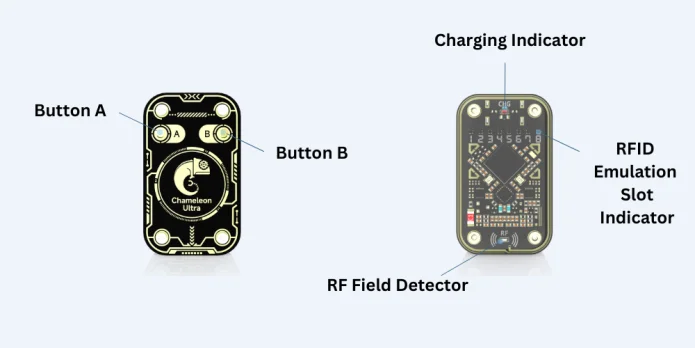 Genuine Chameleon Ultra RFID Contactless Smartcard Emulator Compliant To NFC Read Writer COPY