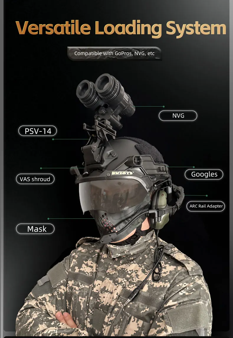 FAST Tactical Protective Helmet Airsoft MH Helmet ABS New Thickened Outdoor PJ Air Gun Shooting CS Protective Equipment