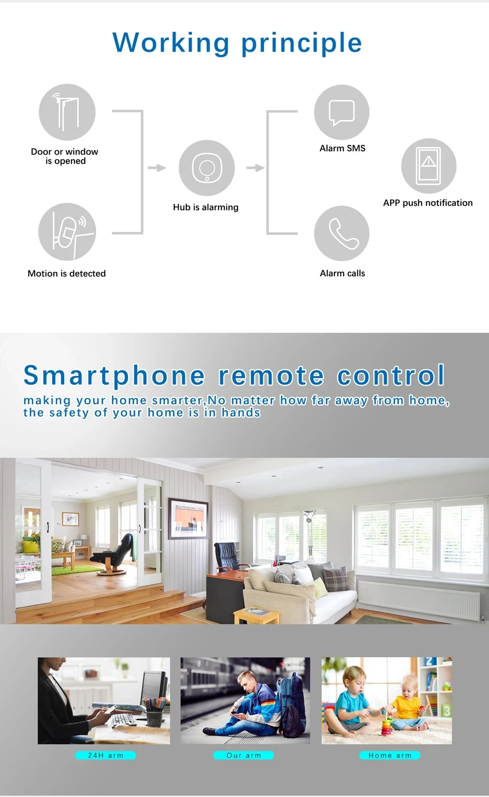 TAIBOAN Smart WIFI 110dB Sound Light Alarm Siren TUYA Safety Protection Siren Strobe Light Sensor Home Alarm Security System
