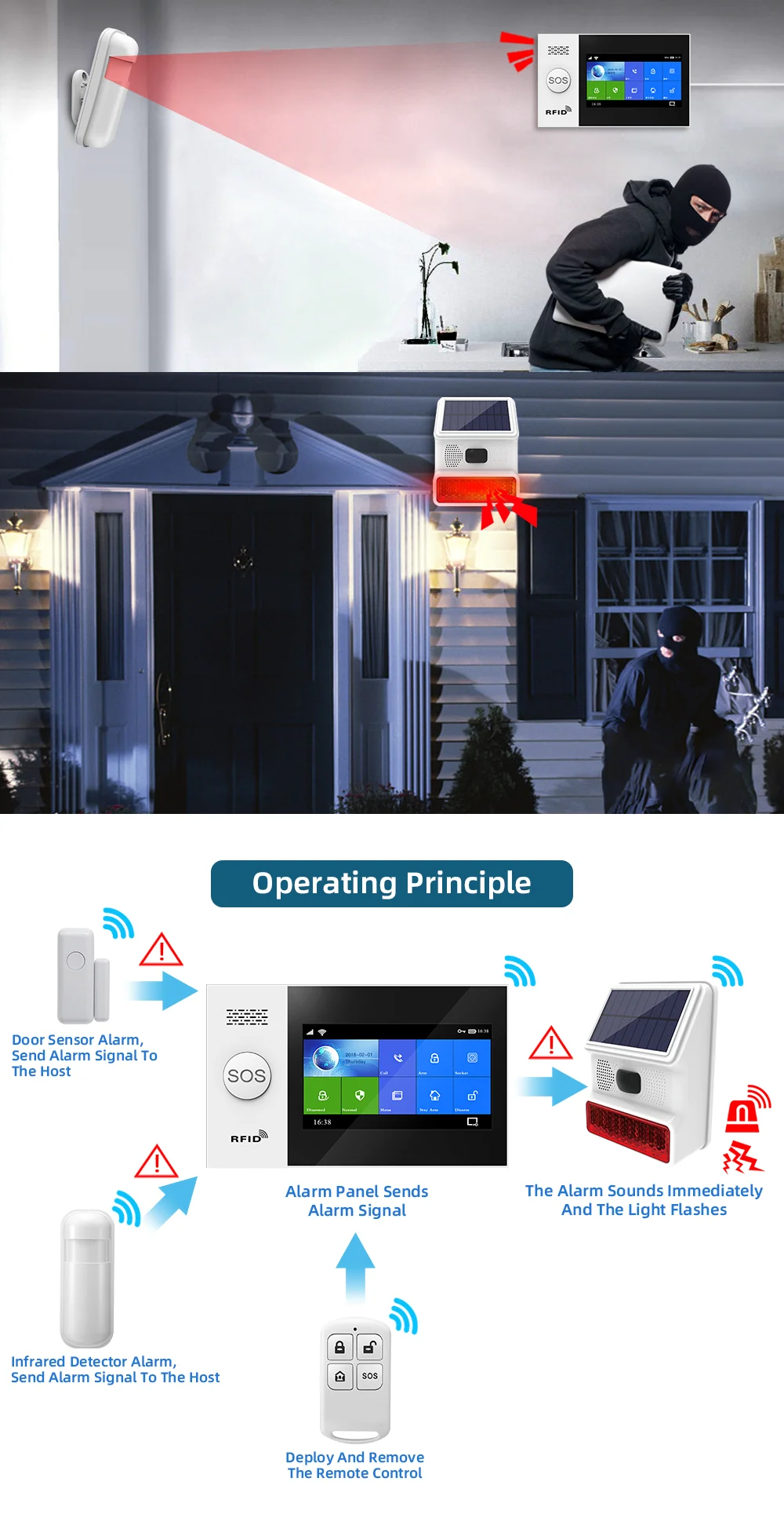 TAIBOAN 433MHZ Wireless Solar SIren Sound Light Flash Alarm Outdoor Alarm Horn for Wifi GSM Home Security Alarm System