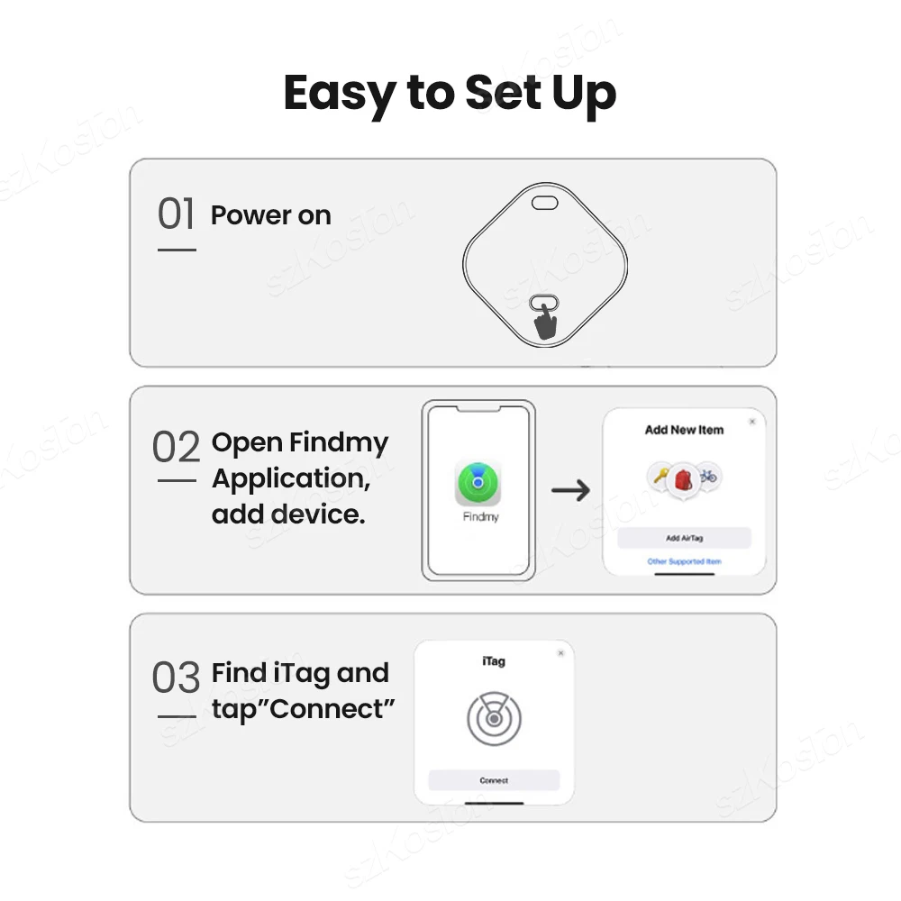 Mini GPS Tracker Smart Tag Compatible with iOS Find My APP Global Locator Anti-lost Finder for Car Pet Keys Wallet Suitcase iTag