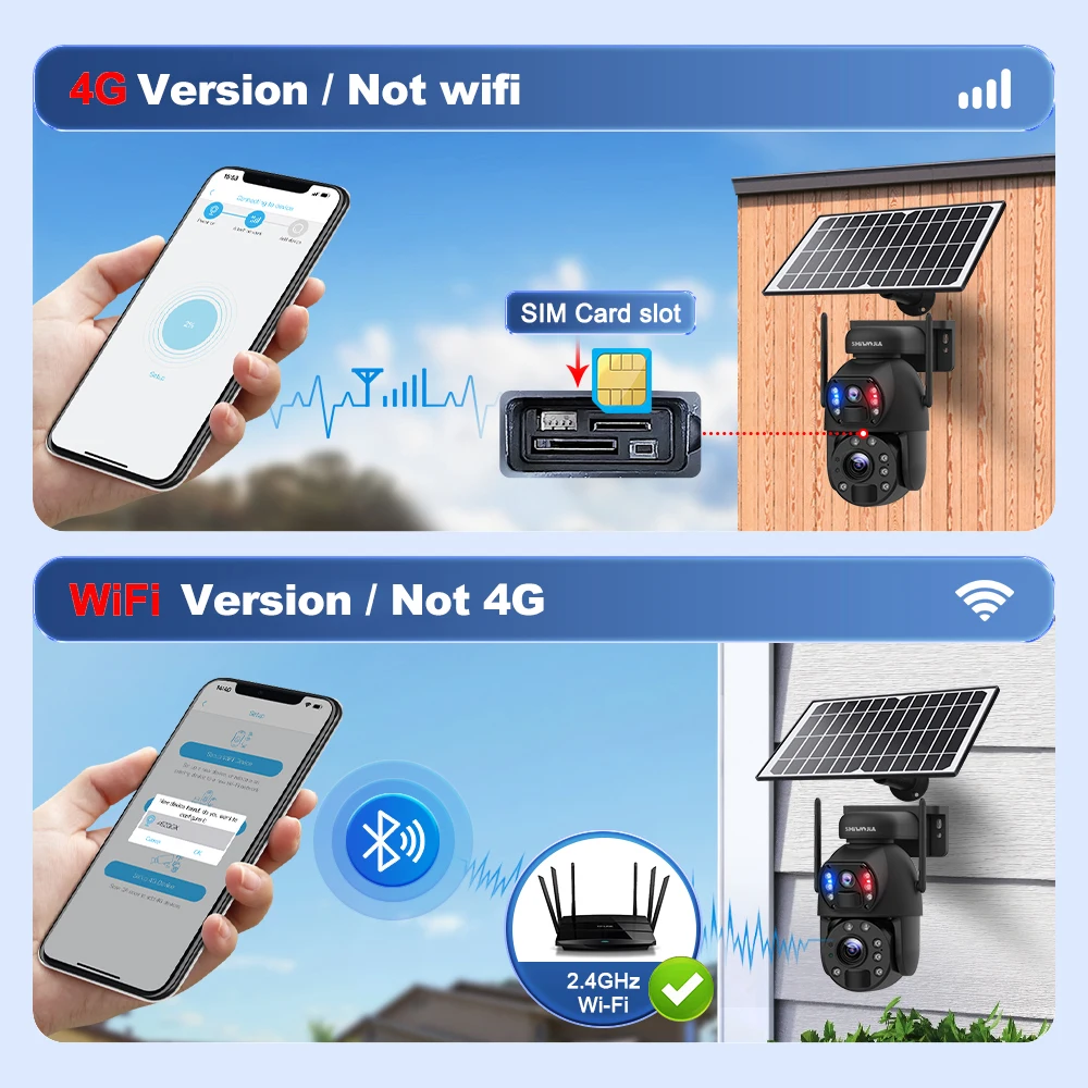 SHIWOJIA 6K 12MP 4G Solar Camera 36X Zoom DualLens Recording Humanoid Tracking Outdoor WIFI Camera Metal Waterproof CCTV 12000mA