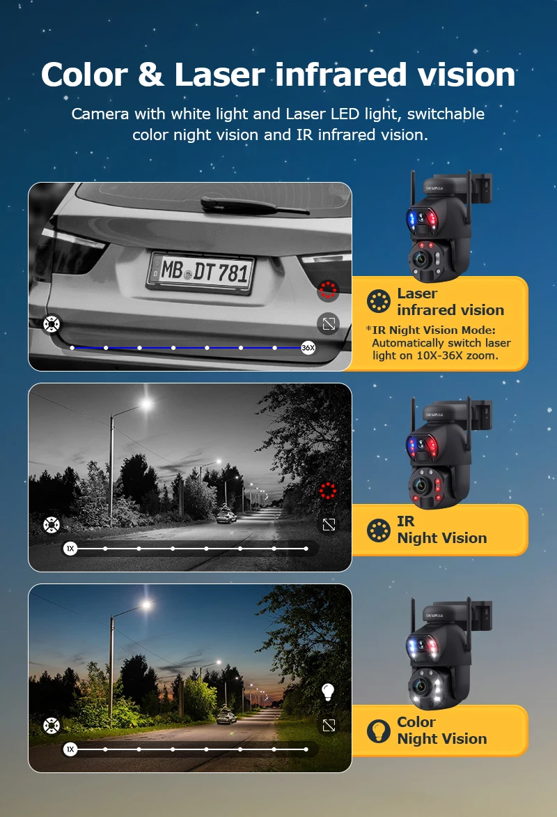 SHIWOJIA 6K 12MP 4G Solar Camera 36X Zoom DualLens Recording Humanoid Tracking Outdoor WIFI Camera Metal Waterproof CCTV 12000mA