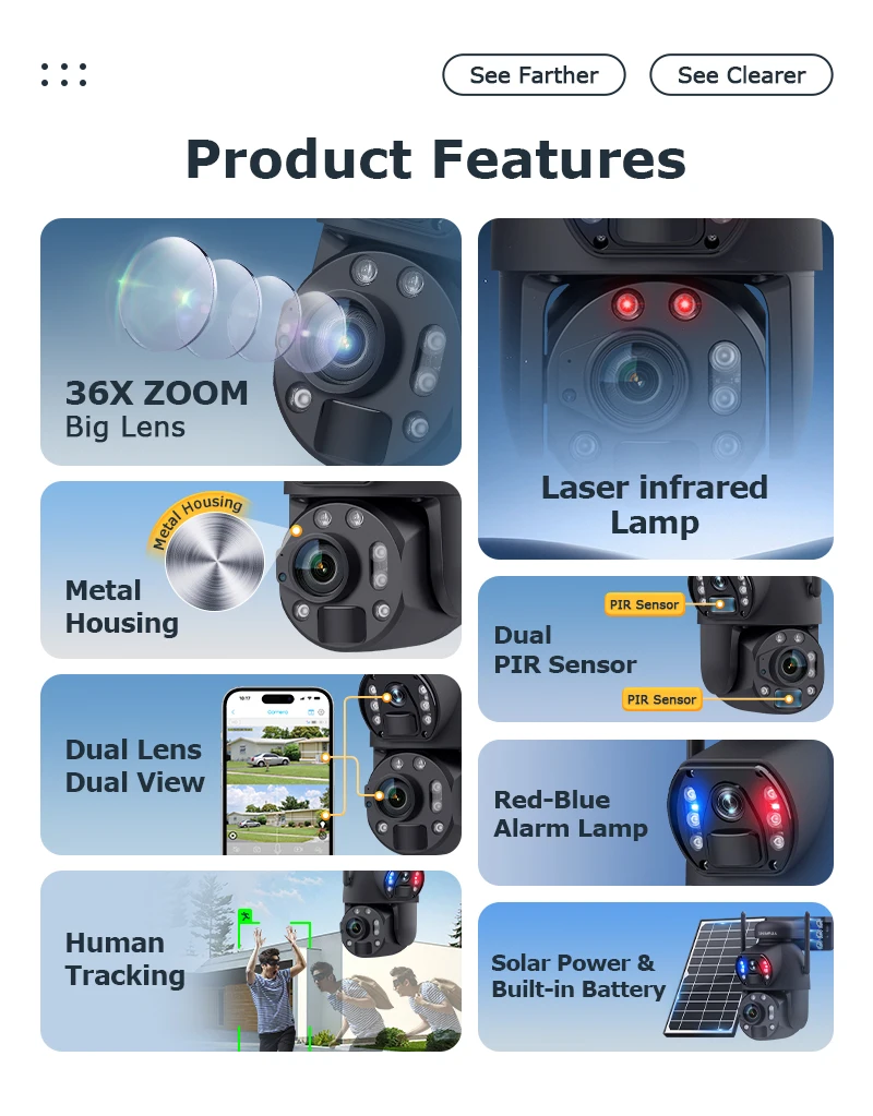 SHIWOJIA 6K 12MP 4G Solar Camera 36X Zoom DualLens Recording Humanoid Tracking Outdoor WIFI Camera Metal Waterproof CCTV 12000mA