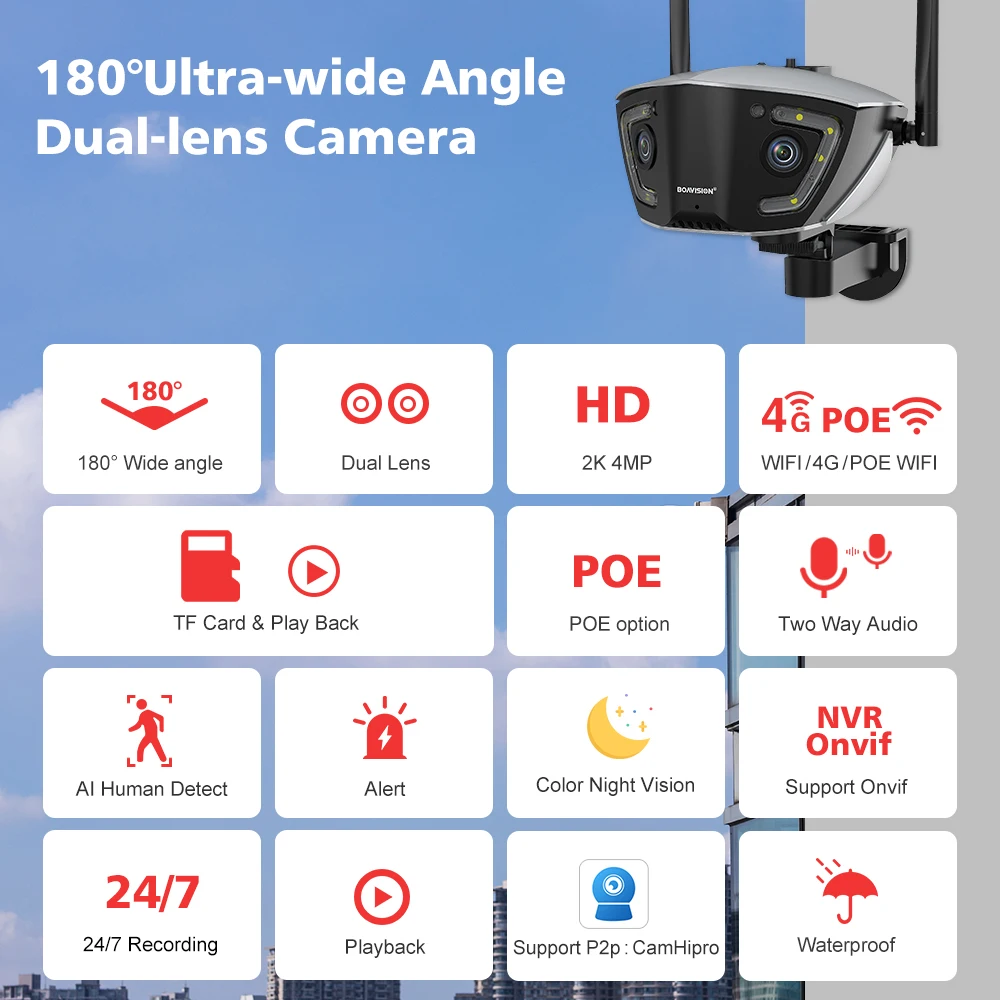 4MP 4G Outdoor Wifi Surveillance Camera POE Dual Lens 180° Ultra Wide Angle Color Night Vision Security Camera Camhipro APP