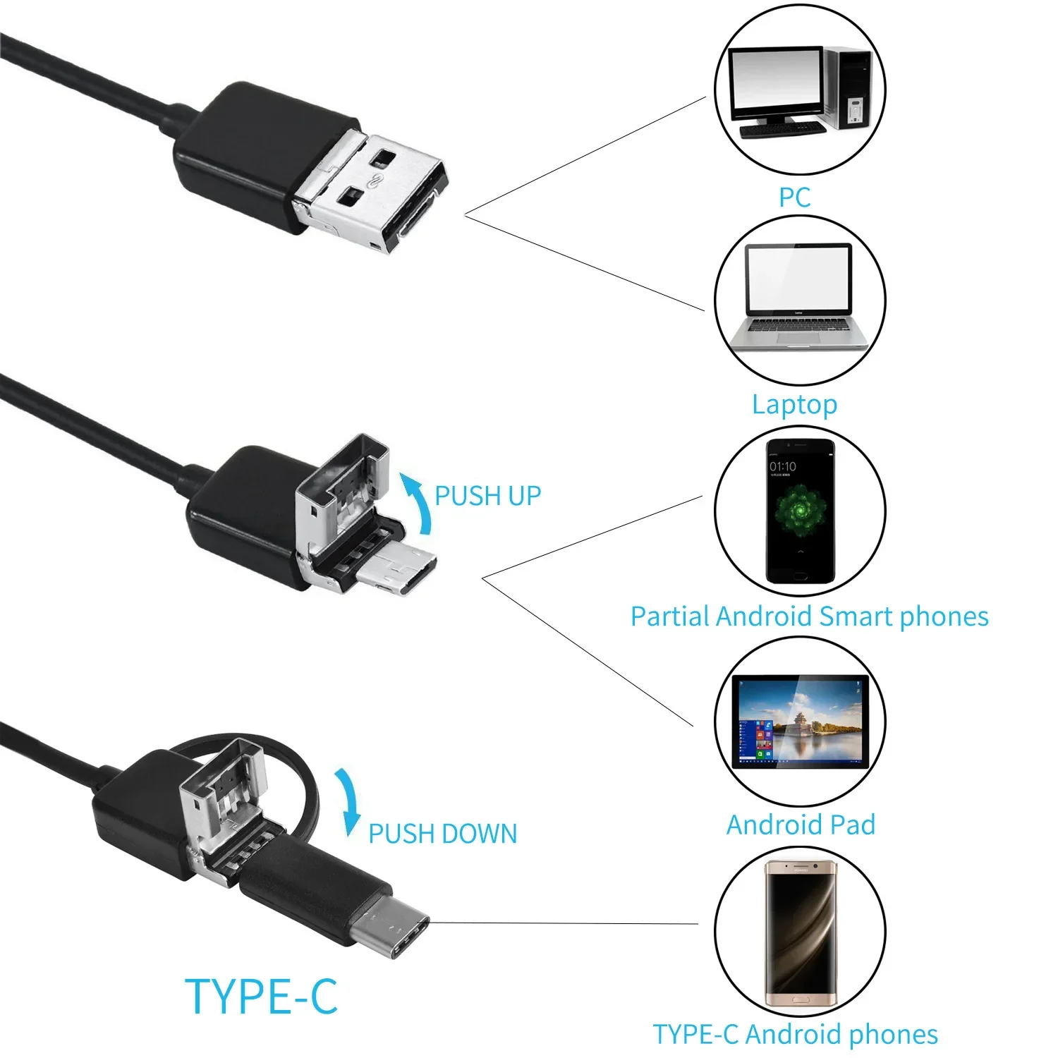 3.9/5.5/7.0/8mm 1080P 3IN1 Single Dual Lens Endoscopic Inspection Tool Camera Piping Endoscope For Android Mobile Smartphone Car