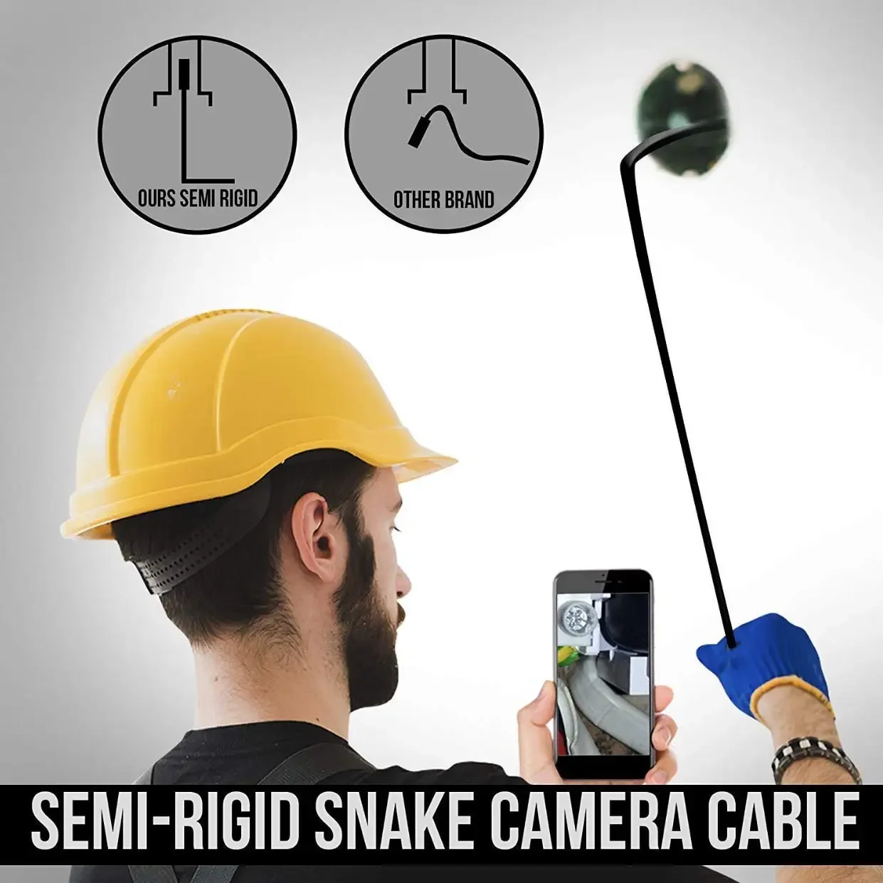 3.9/5.5/7.0/8mm 1080P 3IN1 Single Dual Lens Endoscopic Inspection Tool Camera Piping Endoscope For Android Mobile Smartphone Car
