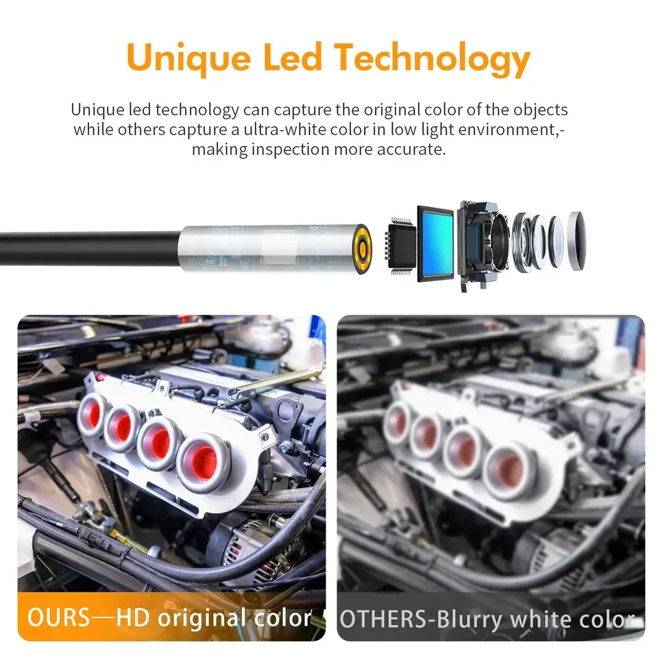 3.9/5.5/7.0/8mm 1080P 3IN1 Single Dual Lens Endoscopic Inspection Tool Camera Piping Endoscope For Android Mobile Smartphone Car